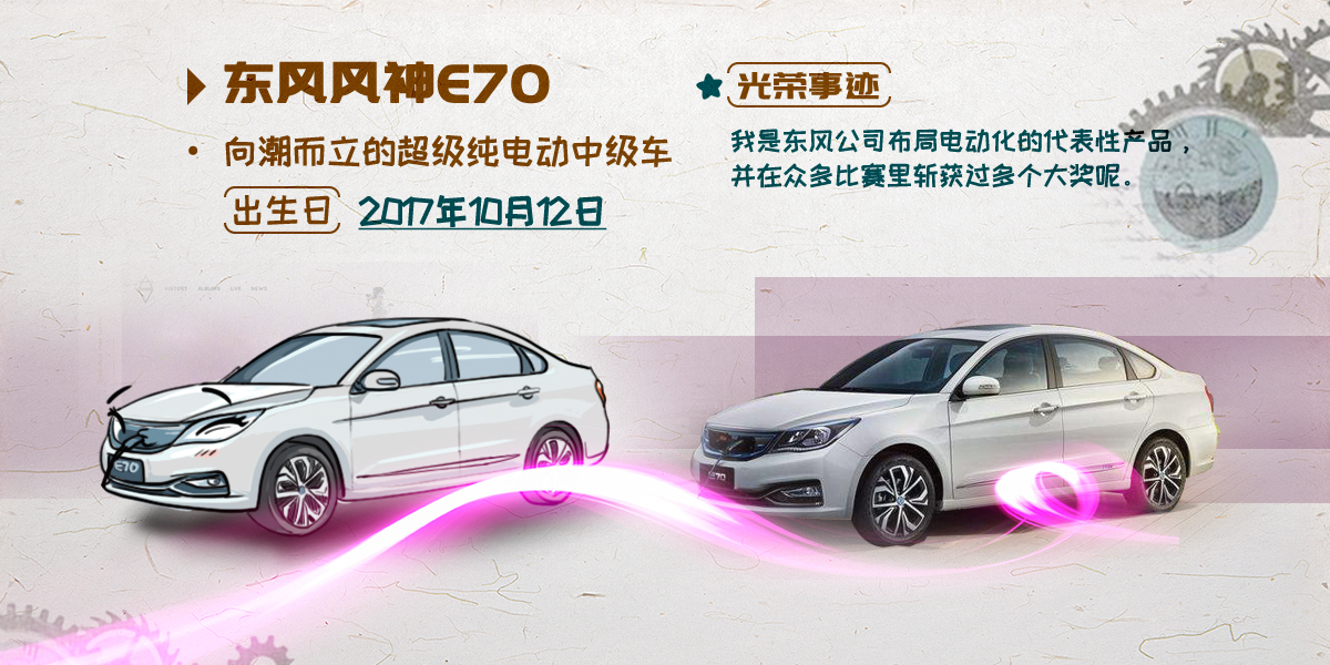 z6尊龙官方网站风神E70